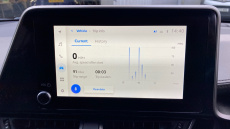 Toyota C-HR 1.8 Hybrid Excel 5dr CVT Hybrid Hatchback